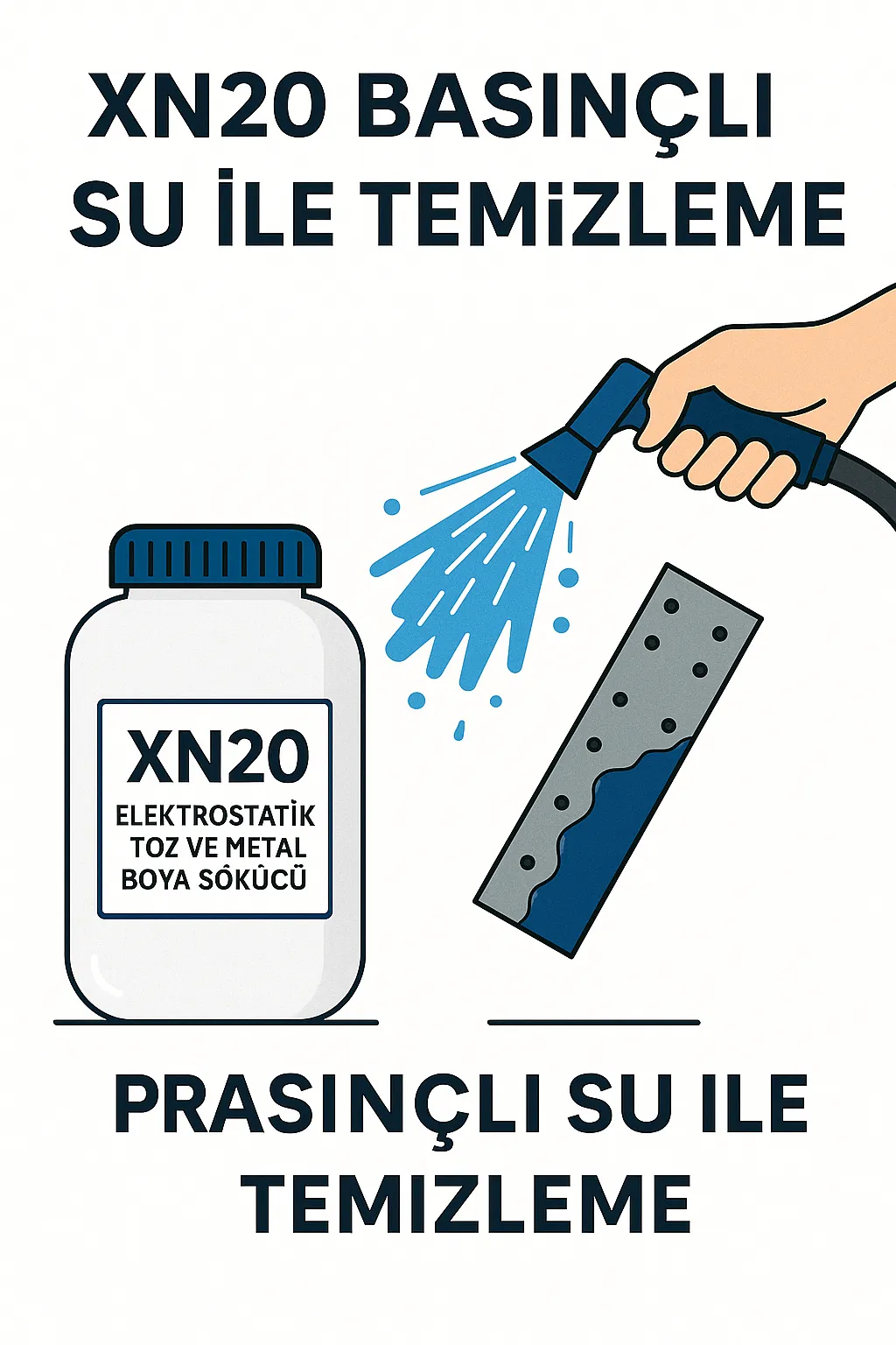 Boyası sökülen parçalarınızı basınçlı spreyleme su ile temizleyiniz.