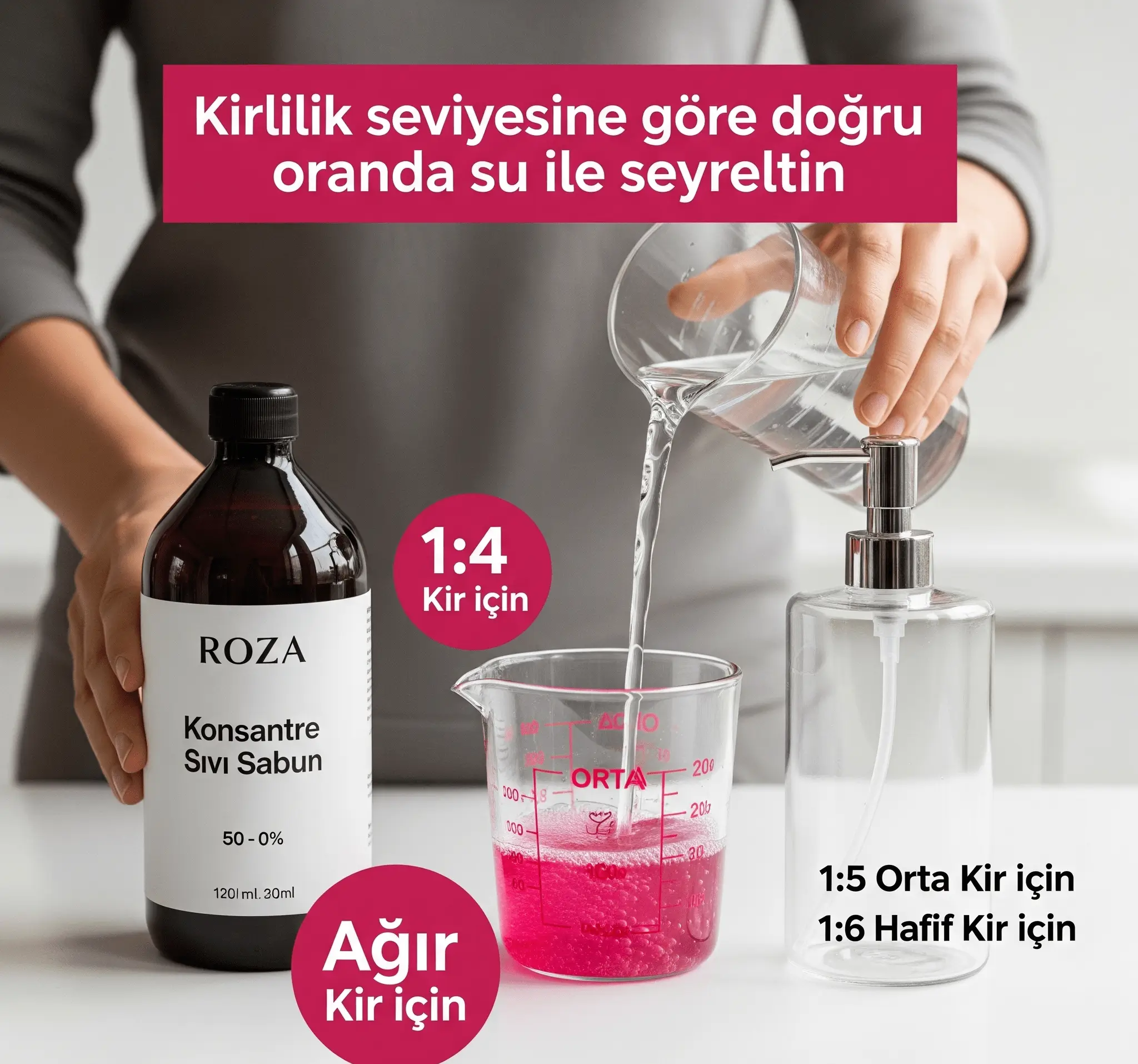 ROZA sabun seyreltme ve dispenser hazırlığı ROZA konsantre sabunun su ile farklı oranlarda seyreltilerek hazırlanması