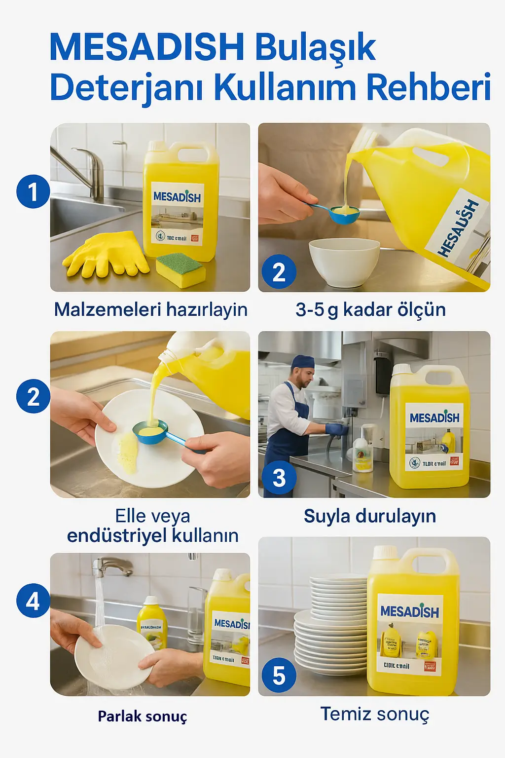 bulaşık deterjanı nasıl kullanılır adım adım MESADiSH bulaşık deterjanı kullanım adımları infografik görseli