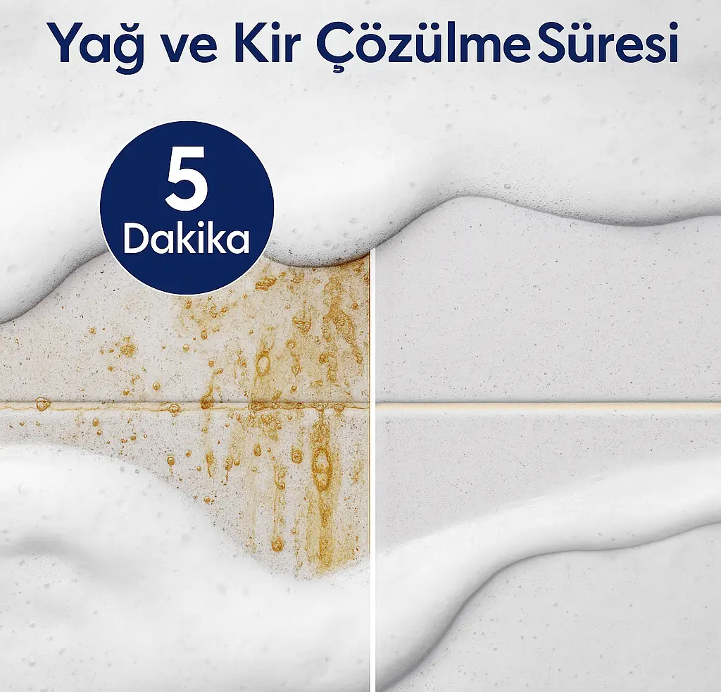 Köpüğün yüzeyde etkisi