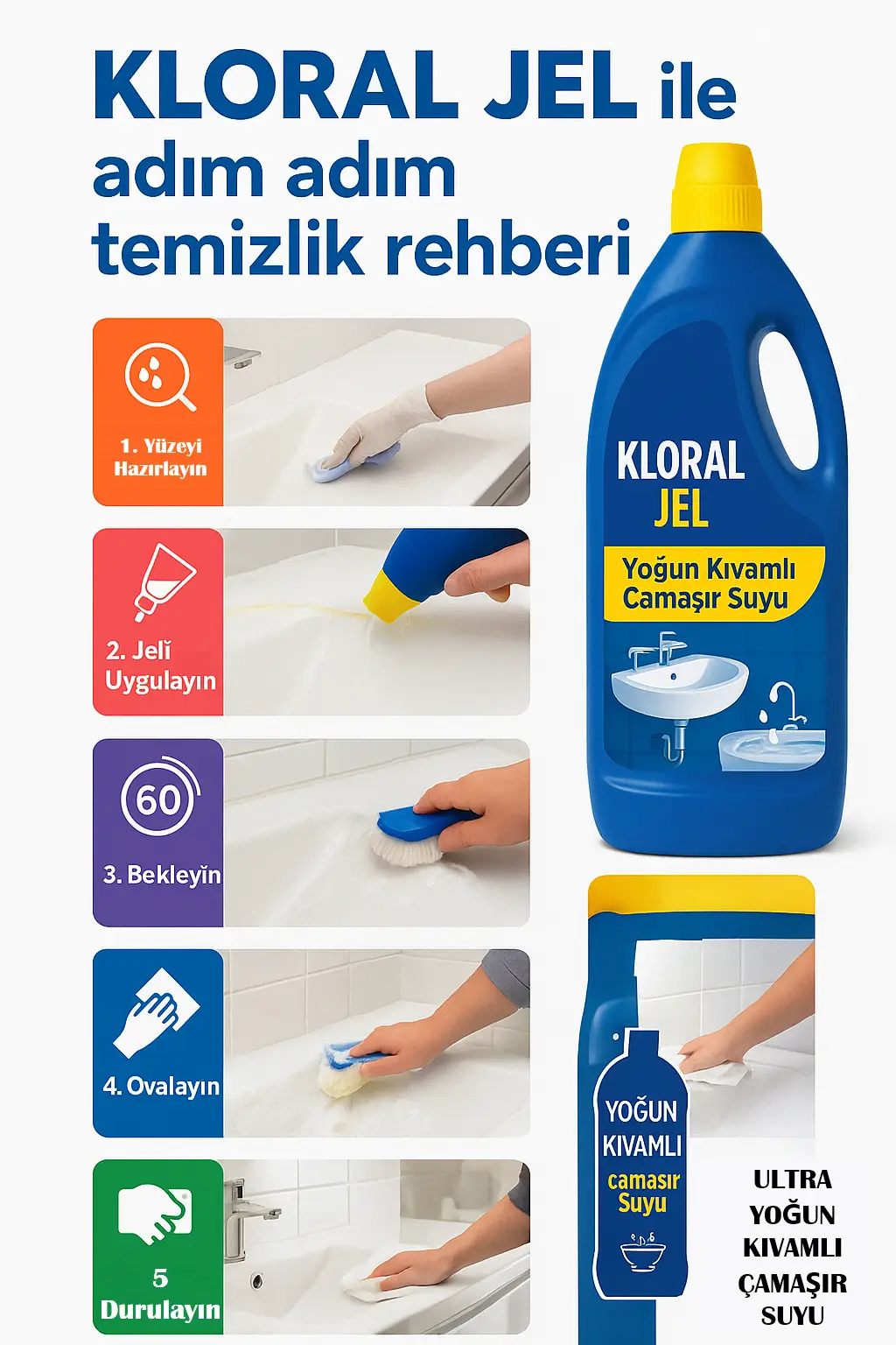 KLORAL JEL nasıl kullanılır infografik